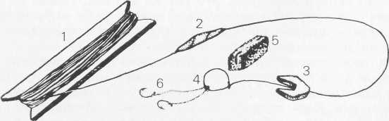 Донка: 1 — мотовилъце с леской; 2 — изолента (заброс); 3 — грузило;